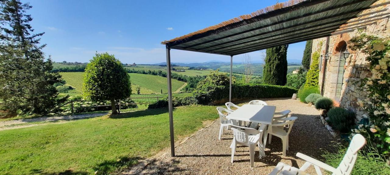 Agriturismo I Ceppi San Casciano in Val di Pesa Εξωτερικό φωτογραφία