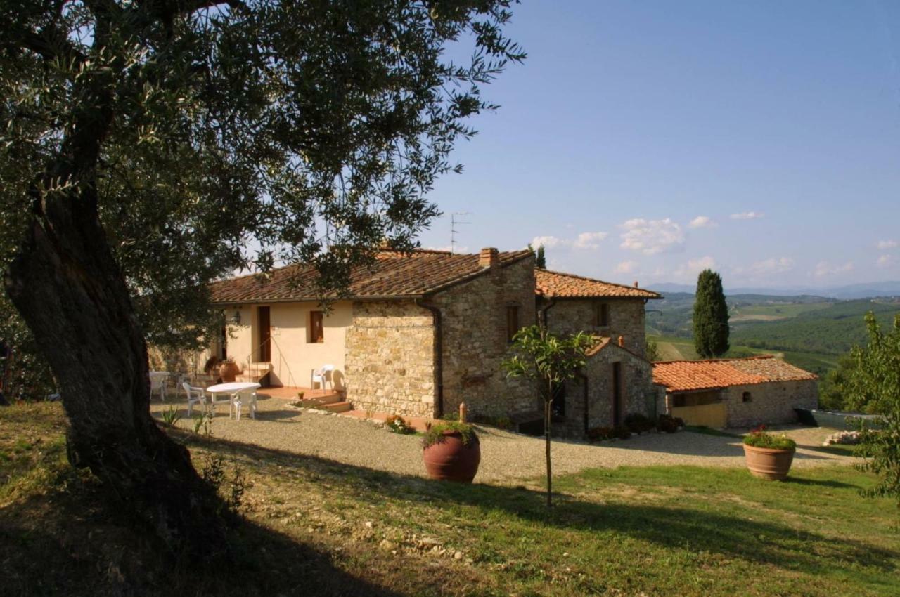 Agriturismo I Ceppi San Casciano in Val di Pesa Εξωτερικό φωτογραφία